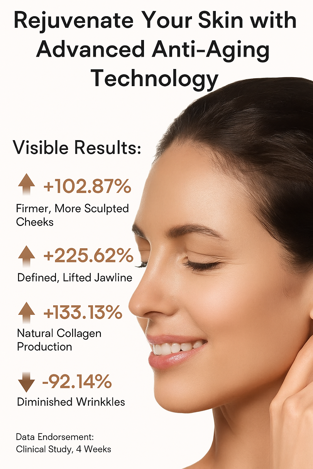 Nuovaluce Anti Aging Device Max