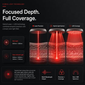Nuovaluce Red Light Therapy Laser Bag thumbnail