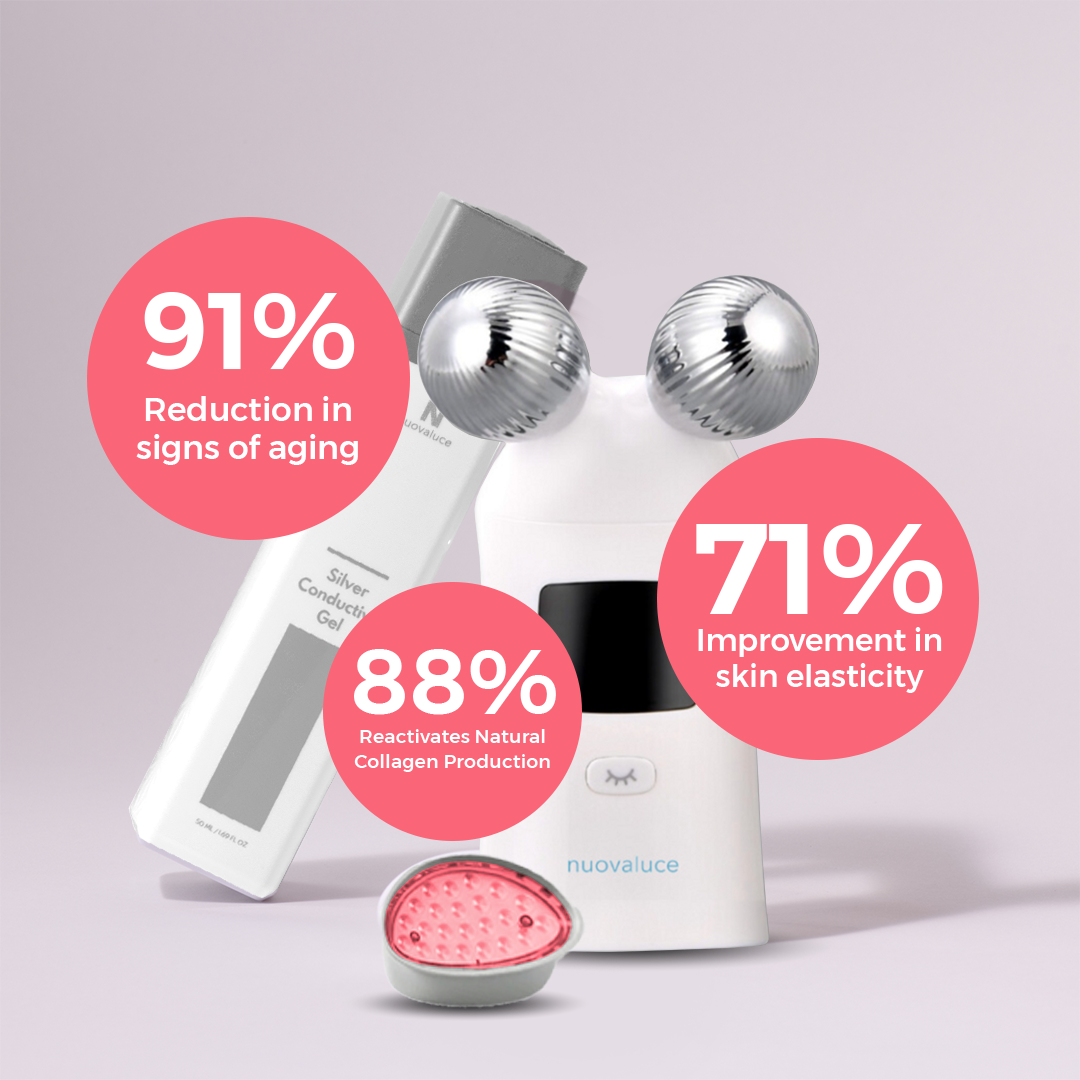 Nuovaluce Anti Aging PRO Microcurrent & Red Light Device Kit with Silver Gel