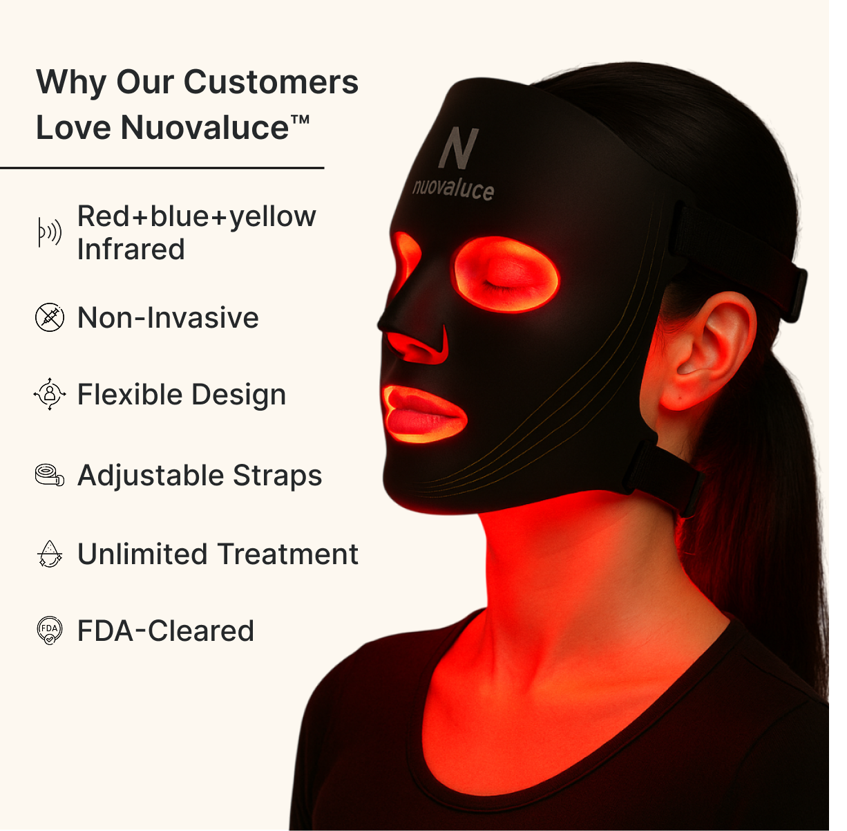 Nuovaluce LED Light Therapy Face Mask